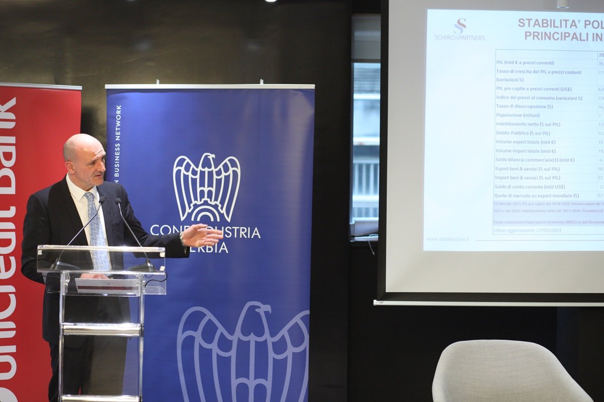 Antonio Schiro: business plan e assetti adeguati, la guida per amministratori e imprenditori